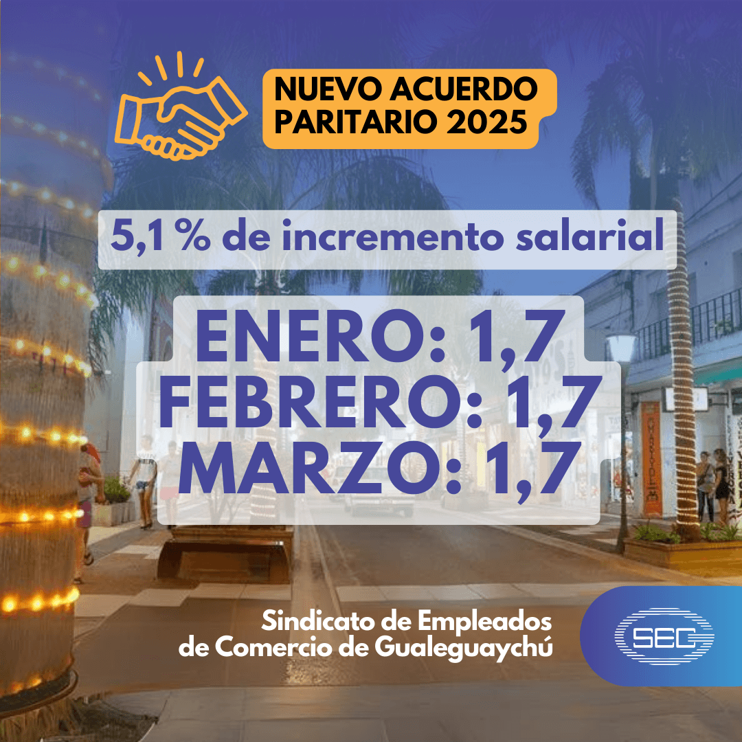 Aumento salarial del 5,1 para enero, febrero y marzo