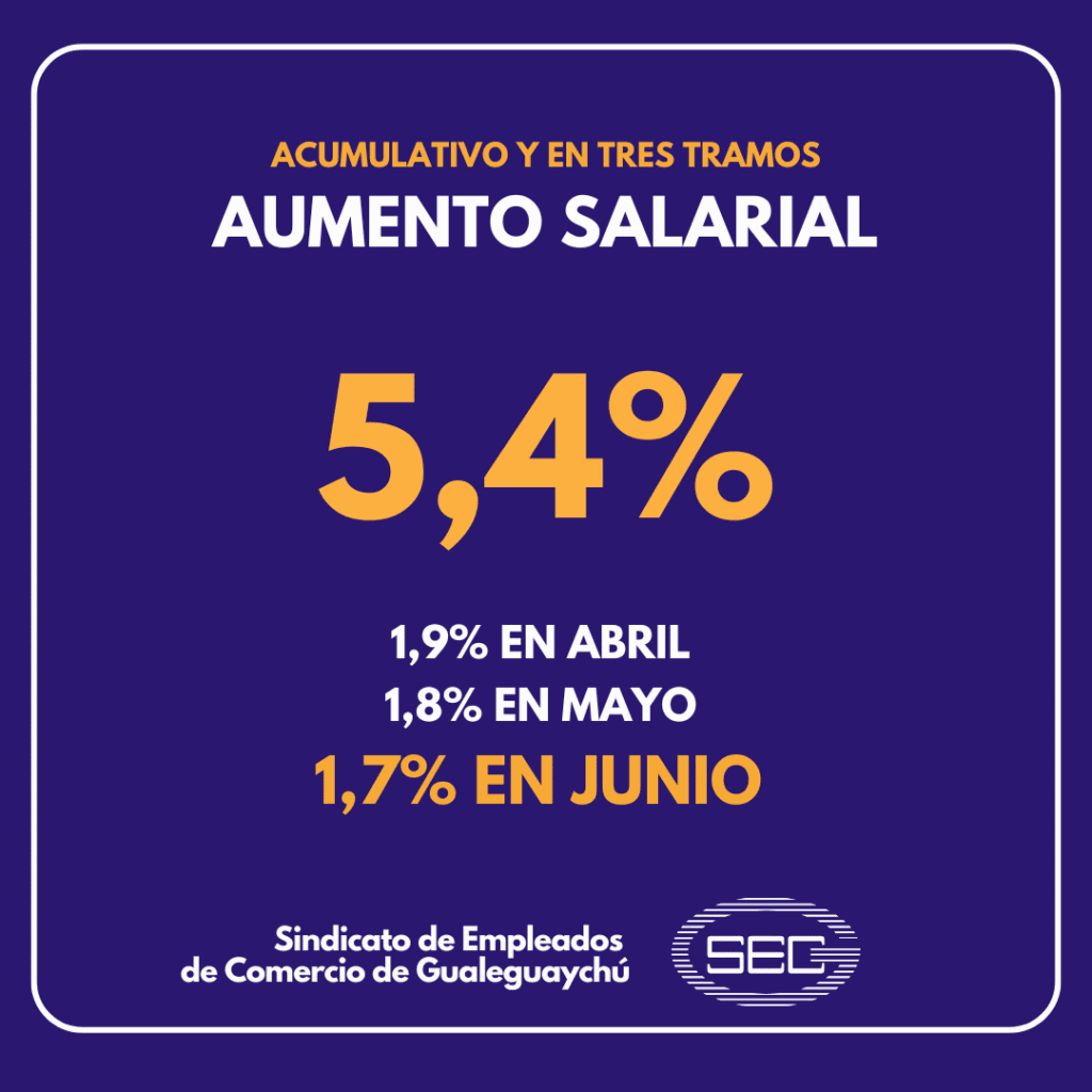 Aumento salarial